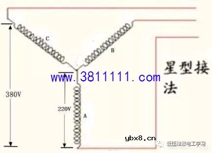 星三角启动，星启动电机是在220V电压运转还是380V的电压是运行？ 