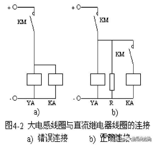 逻辑设计法是利用逻辑代数来进行电路设计！设计院的人不会轻易告诉你 