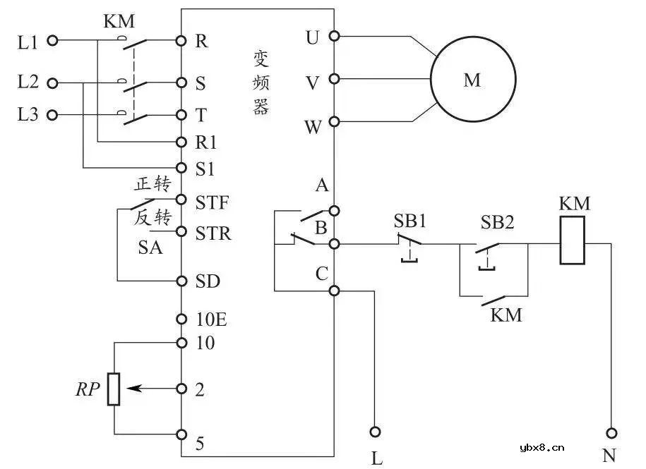 变频器控制正反转线路识读 