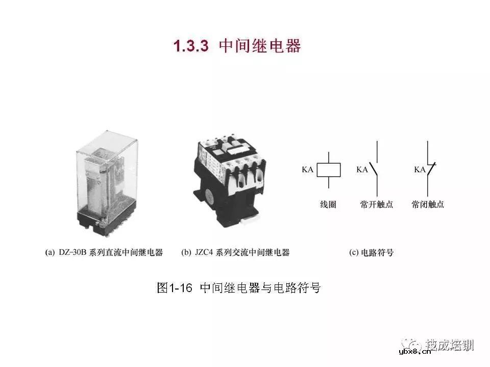 全面解读八大电气控制电路，电气识图有它足够~ 