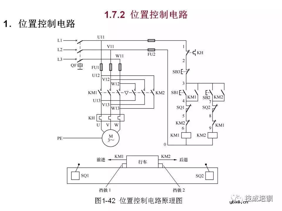 全面解读八大电气控制电路，电气识图有它足够~ 