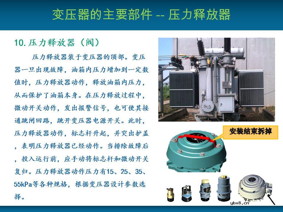 关于变压器的基本结构及主要部件的详细讲解 