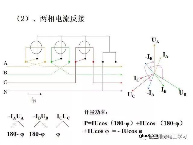 图解电能表的接线大全方法 