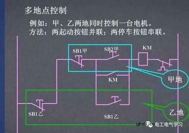 图文详解各种电气控制线路和原理图，干货满满 
