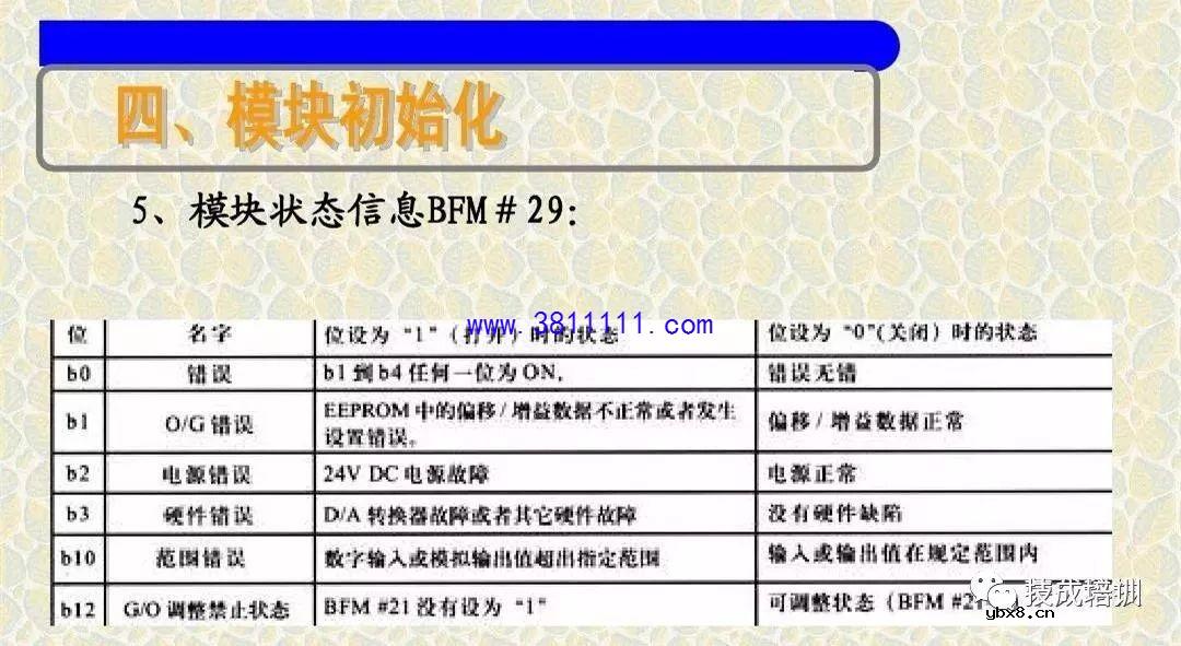 讲解关于三菱PLC模拟量模块接线控制和编程实例 