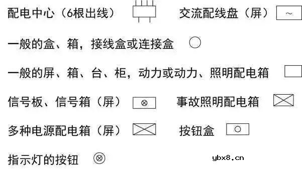 超丰富的强弱电基础知识（附各种图形符号） 