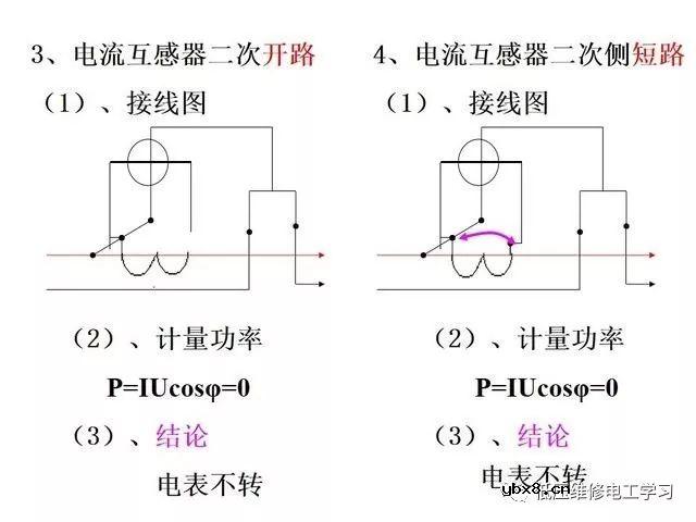 图解电能表的接线大全方法 