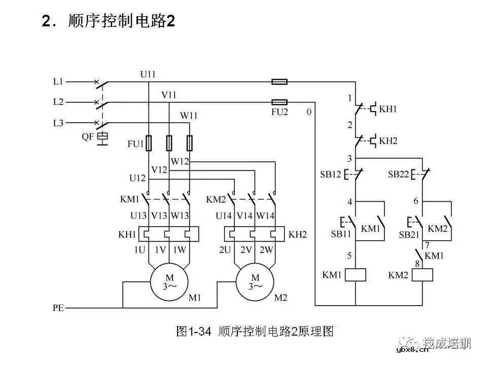 全面解读八大电气控制电路，电气识图有它足够~ 