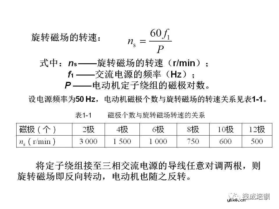 全面解读八大电气控制电路，电气识图有它足够~ 