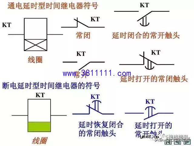 电工看不懂电路图？这26张经典电路图专业解析一定要收好~ 