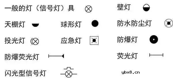 超丰富的强弱电基础知识（附各种图形符号） 