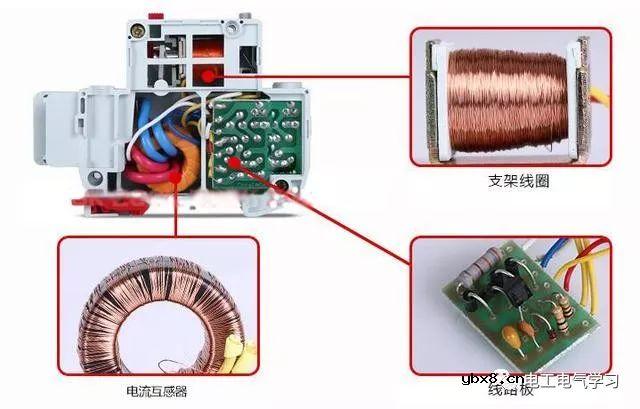 .什么是漏电保护器?，漏电保护器知识大全电工必须知道 