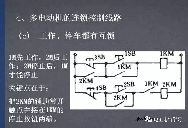 图文详解各种电气控制线路和原理图，干货满满 