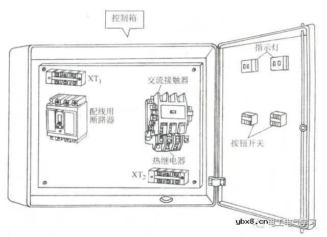 分享三相交流异步电动机控制电路的学习基本步骤 