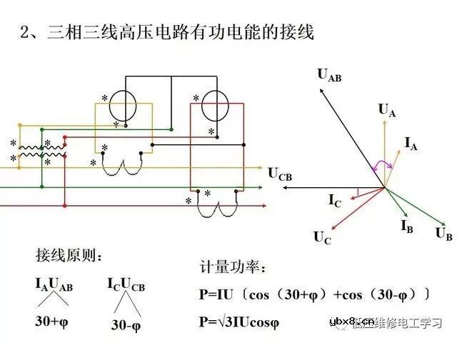 图解电能表的接线大全方法 