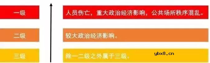 超丰富的强弱电基础知识（附各种图形符号） 