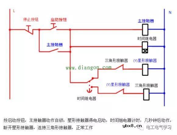 从简单到复杂的交流接触器常用接线电路图和实物图 电工必须知道的 