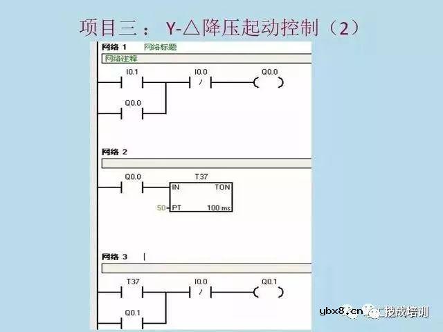 电气原理图与PLC程序转化的8项实例，新手必收! 