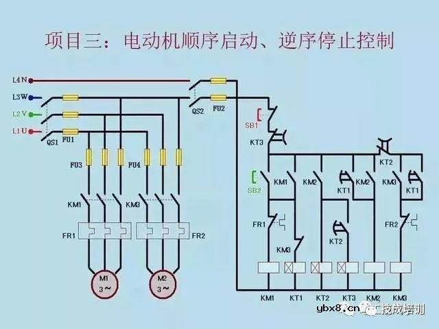 电气原理图与PLC程序转化的8项实例，新手必收! 