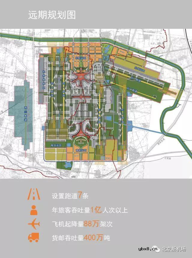 全球最大机场—北京新机场，科幻堪比外星人基地 