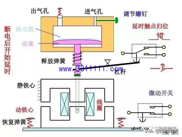 电工看不懂电路图？这26张经典电路图专业解析一定要收好~ 