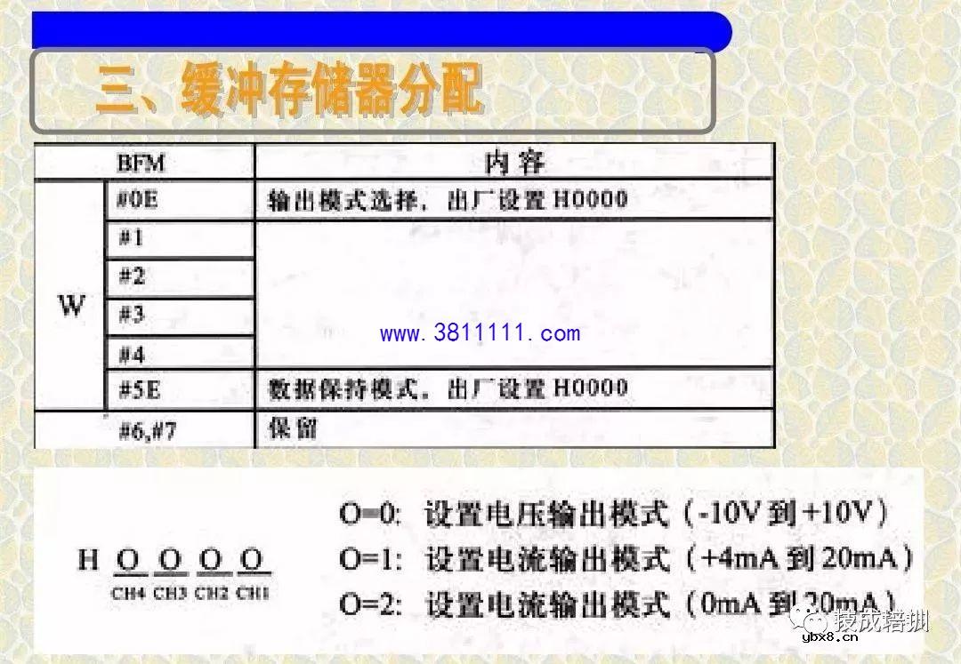 讲解关于三菱PLC模拟量模块接线控制和编程实例 