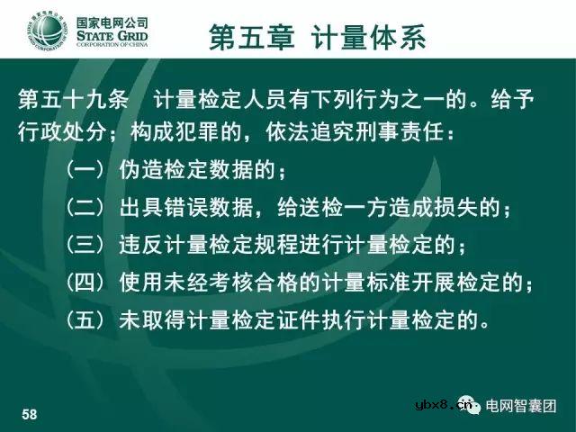 图解电流、电压互感器知识大全，一份PPT浏览全部资料 