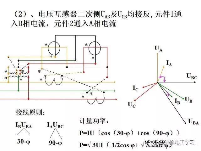 图解电能表的接线大全方法 