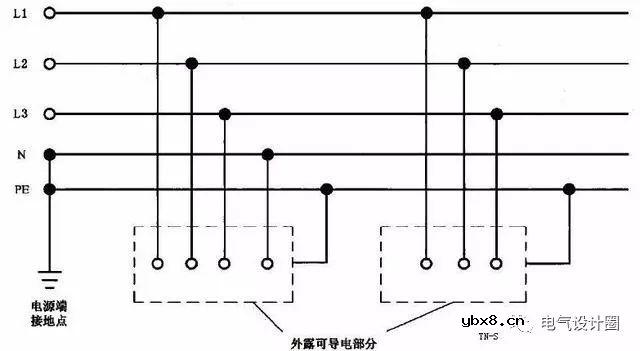 深入学习低压配电的IT、TT、TN系统三种接地形式的方法 