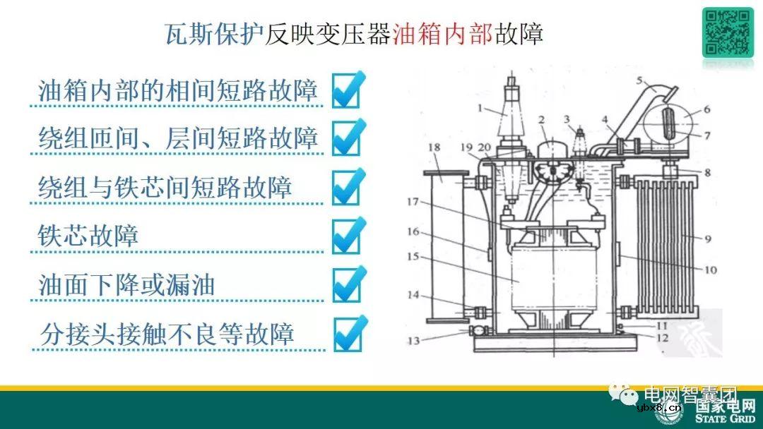 图解变压器保护原理及故障处理 