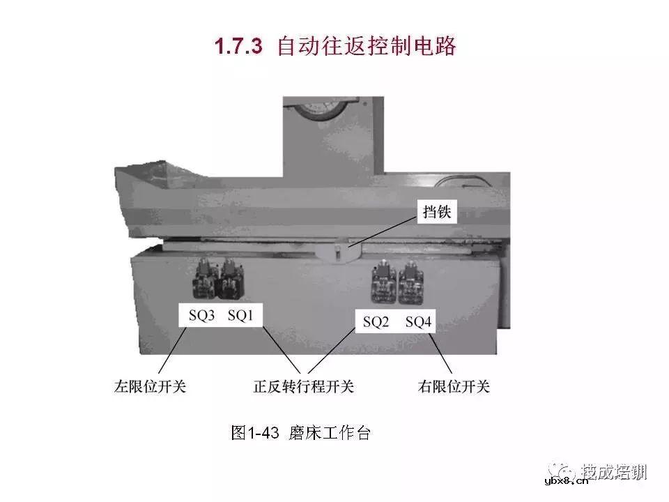 全面解读八大电气控制电路，电气识图有它足够~ 