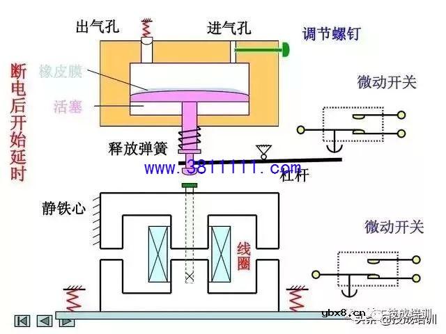 电工看不懂电路图？这26张经典电路图专业解析一定要收好~ 