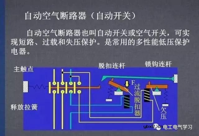 图文详解各种电气控制线路和原理图，干货满满 