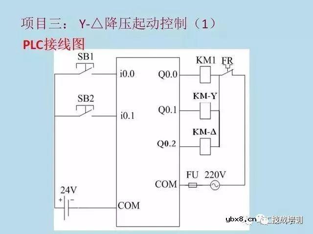 电气原理图与PLC程序转化的8项实例，新手必收! 