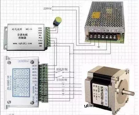 学会这16个变频器PLC参数设定方法,即可实现对步进电机的控制 