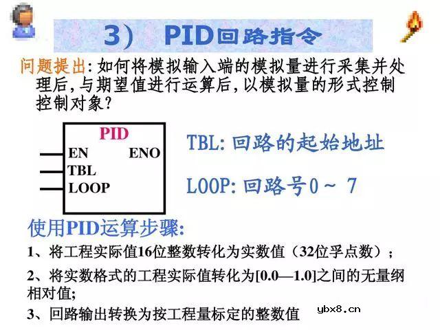 PLC和变频器都是工业控制中最常用的设备，双恒压无塔供水 