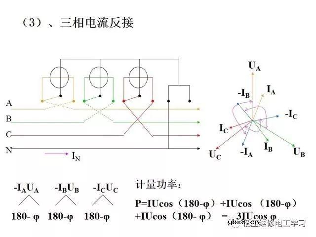 图解电能表的接线大全方法 