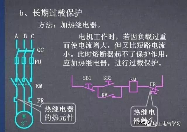 图文详解各种电气控制线路和原理图，干货满满 