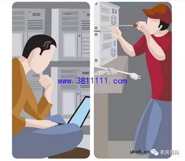 如何成为一名合格的优秀电工，如何从电工晋升为电气工程师 