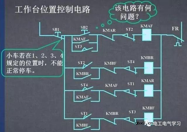 图文详解各种电气控制线路和原理图，干货满满 