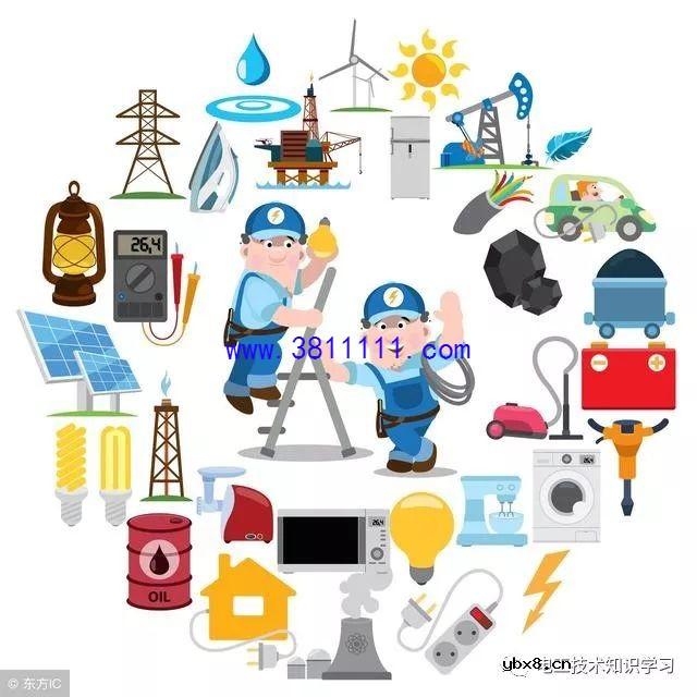 收集最全的电工口诀，电力加倍，电热加半 