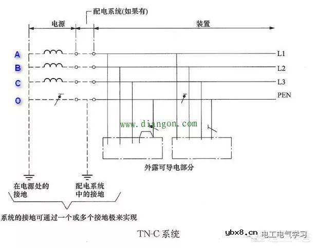 谁能解释三相电一根火线是220V两个火线却是380V的原因？ 
