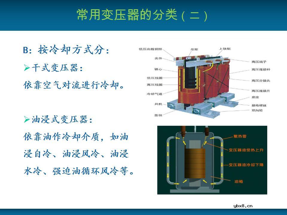 关于变压器的基本结构及主要部件的详细讲解 