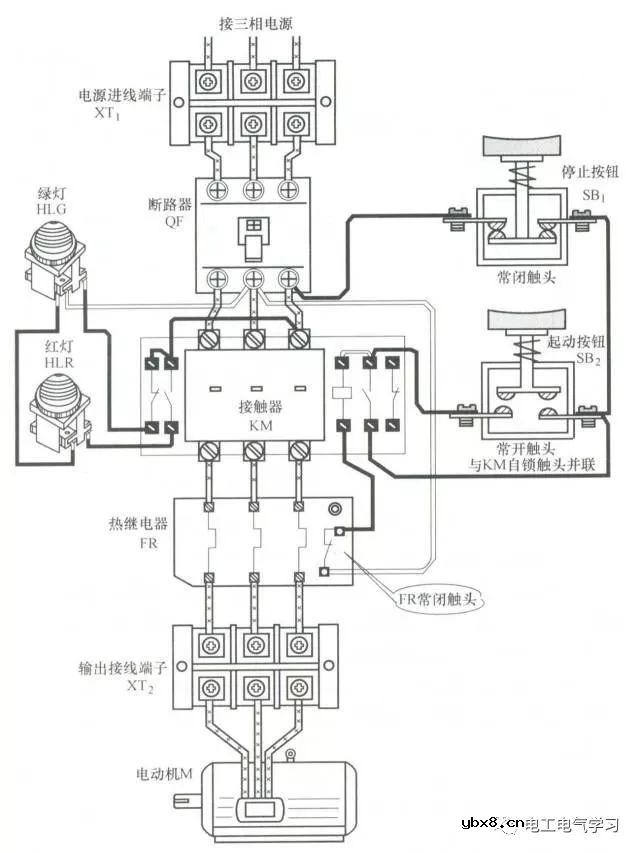 分享三相交流异步电动机控制电路的学习基本步骤 