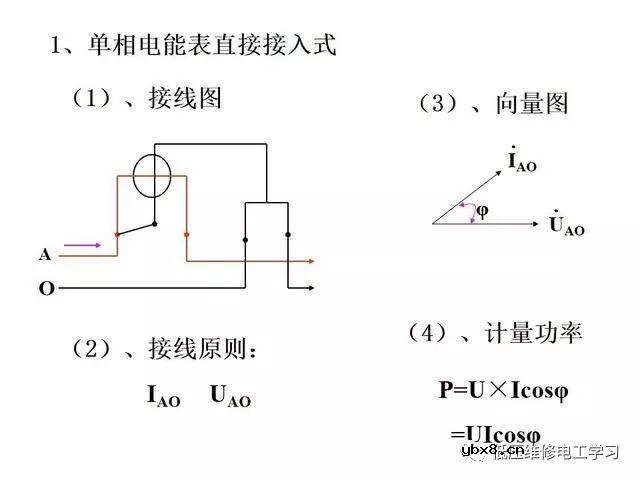 图解电能表的接线大全方法 