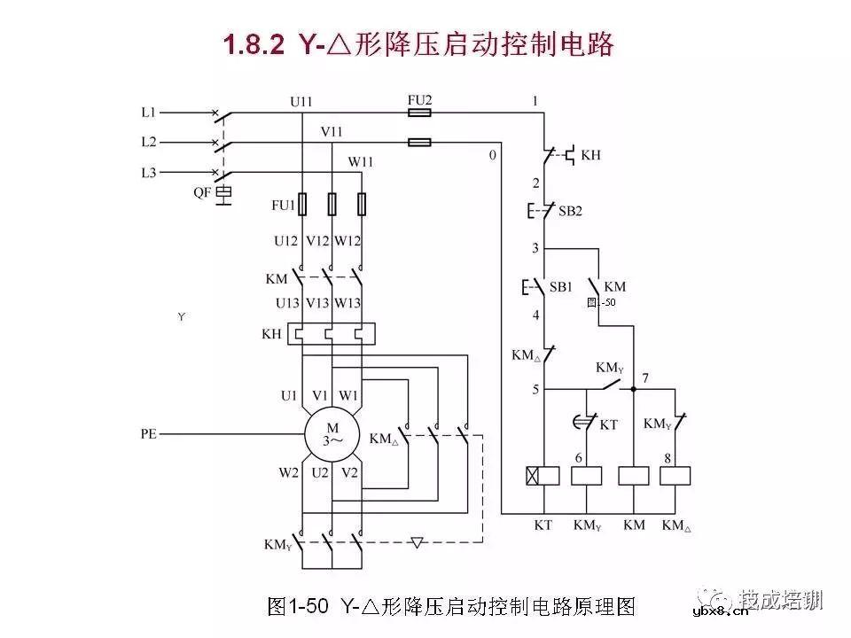 全面解读八大电气控制电路，电气识图有它足够~ 