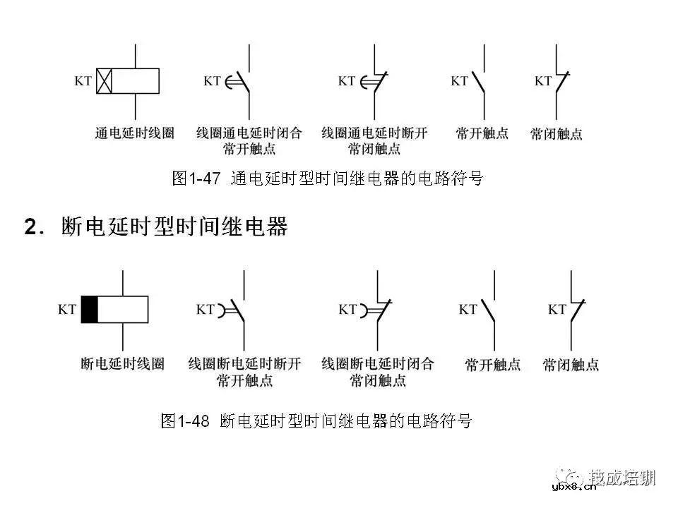 全面解读八大电气控制电路，电气识图有它足够~ 