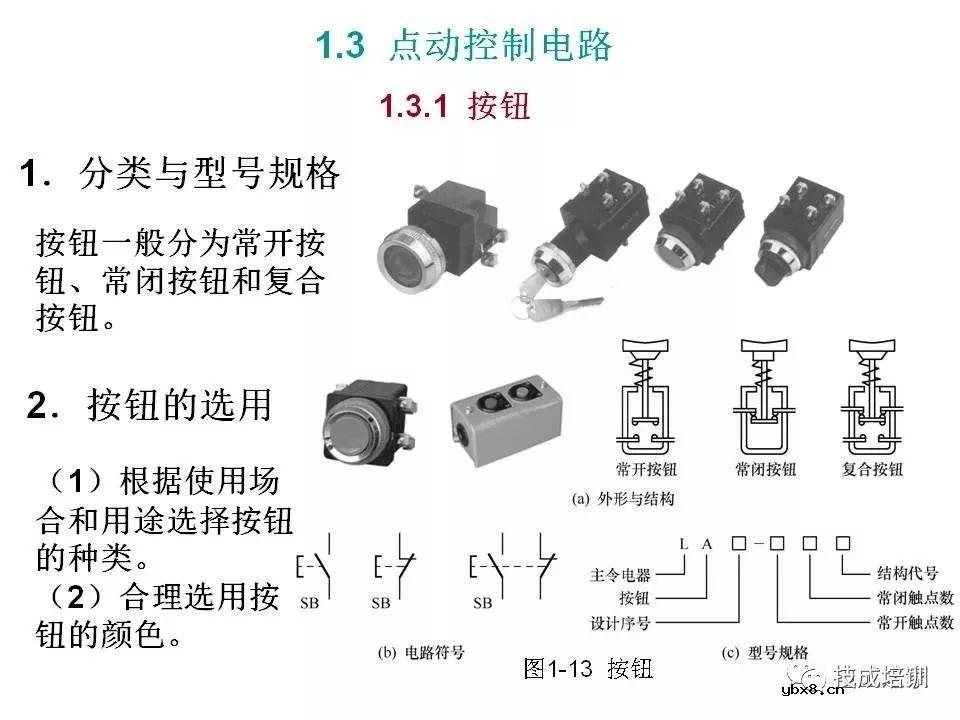 全面解读八大电气控制电路，电气识图有它足够~ 