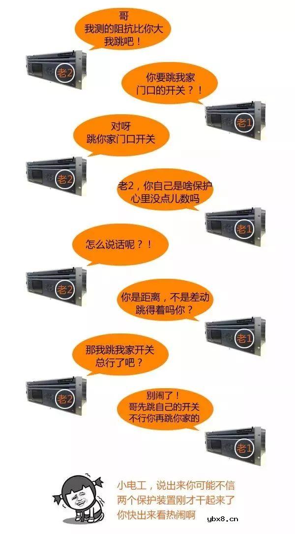 电工距离保护有几段？这解释合理不？ 