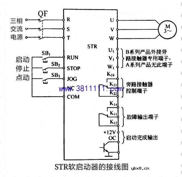 用什么芯片让电机软启动，电机软启动的工作原理 